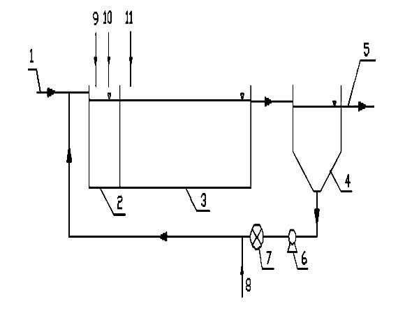 生化污泥膨脹處理設備 生化污泥膨脹處理設備